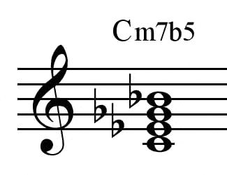 m7b5