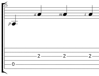 fingerpicking tremolo